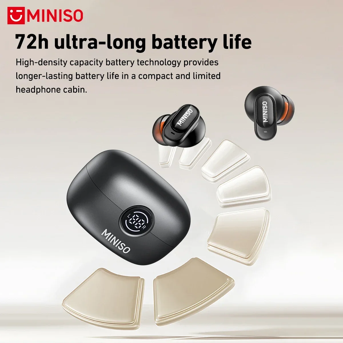 MINISO MS105 Bluetooth Earphon - огляд і ціна Type C Wired Earphones With Mic
