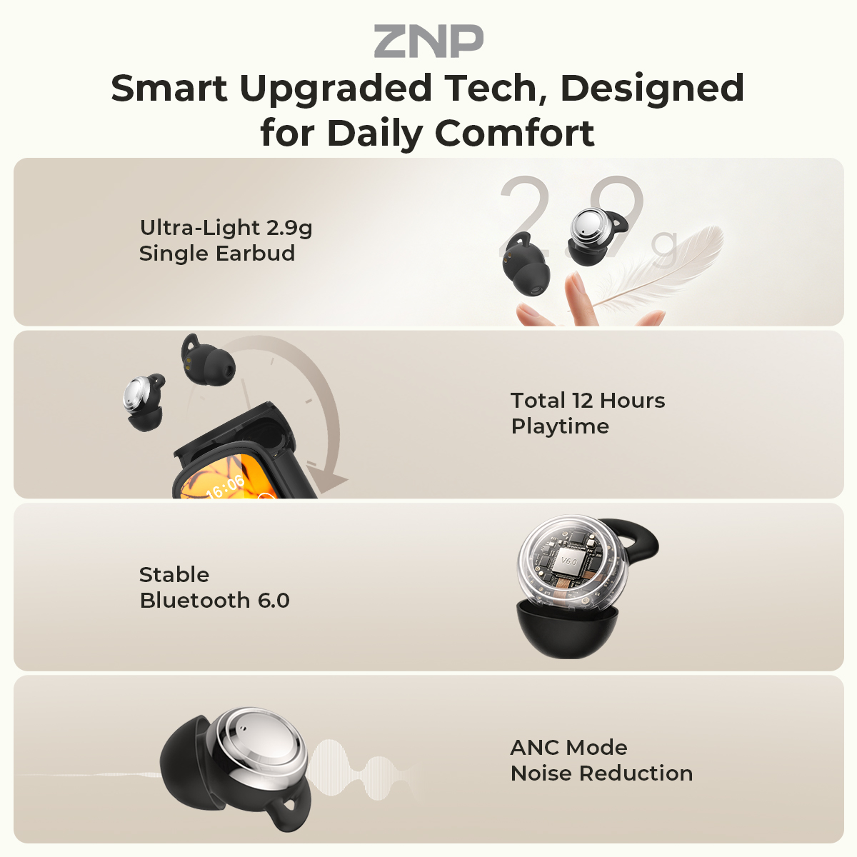 ZNP P04 Sleeping Aid Earbuds A - огляд і ціна Headphones