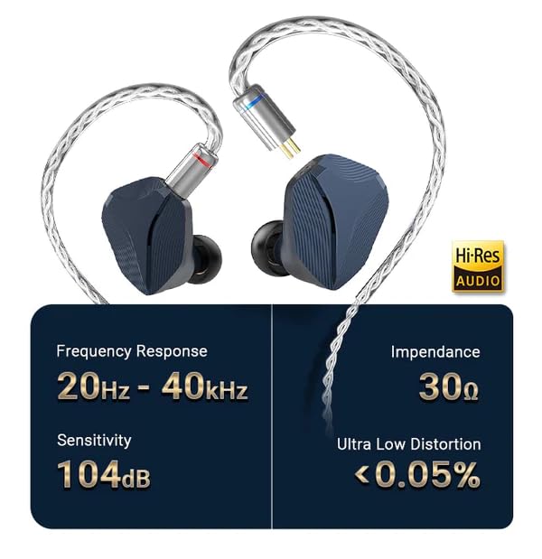 Hidizs MP145 in-Ear Monitor, 1 - огляд і ціна Planar Magnetic Iem Earphones
