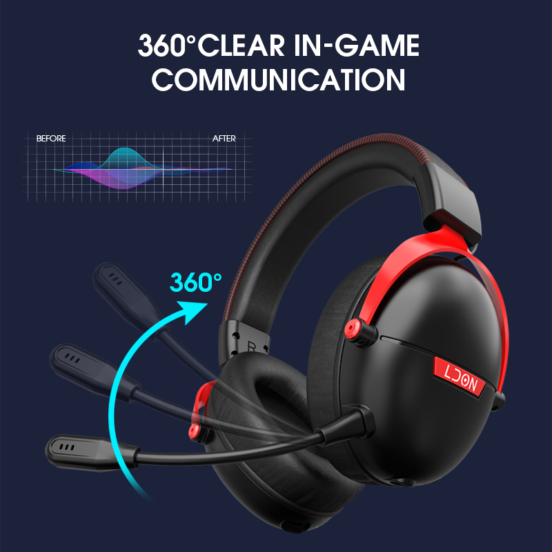 LDON F04 Gaming Wireless Headp - огляд і ціна Anc Wireless Over Ear Headphones