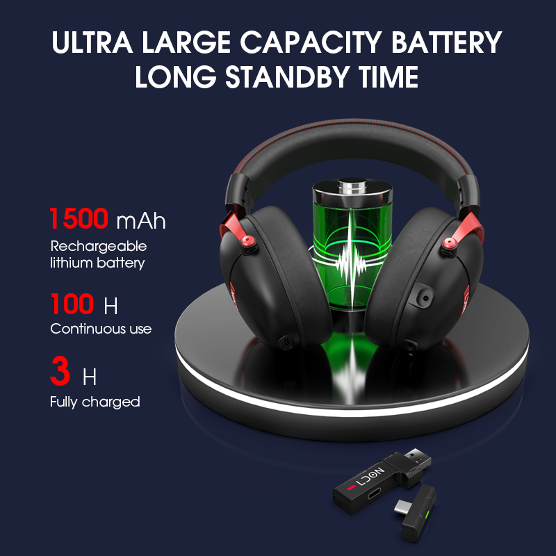 LDON F04 Gaming Wireless Headp - огляд і ціна Anc Wireless Over Ear Headphones