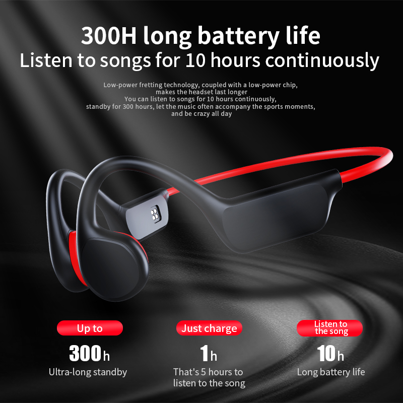 True Bone Conduction Headphone - огляд і ціна Bone Conduction Running Headphones