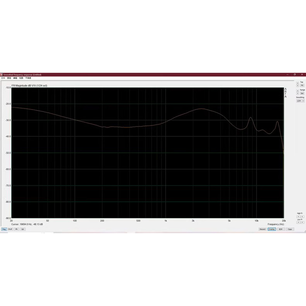 IEM Earphones in Ear Monitor E - огляд і ціна Planar Magnetic Iem Earphones