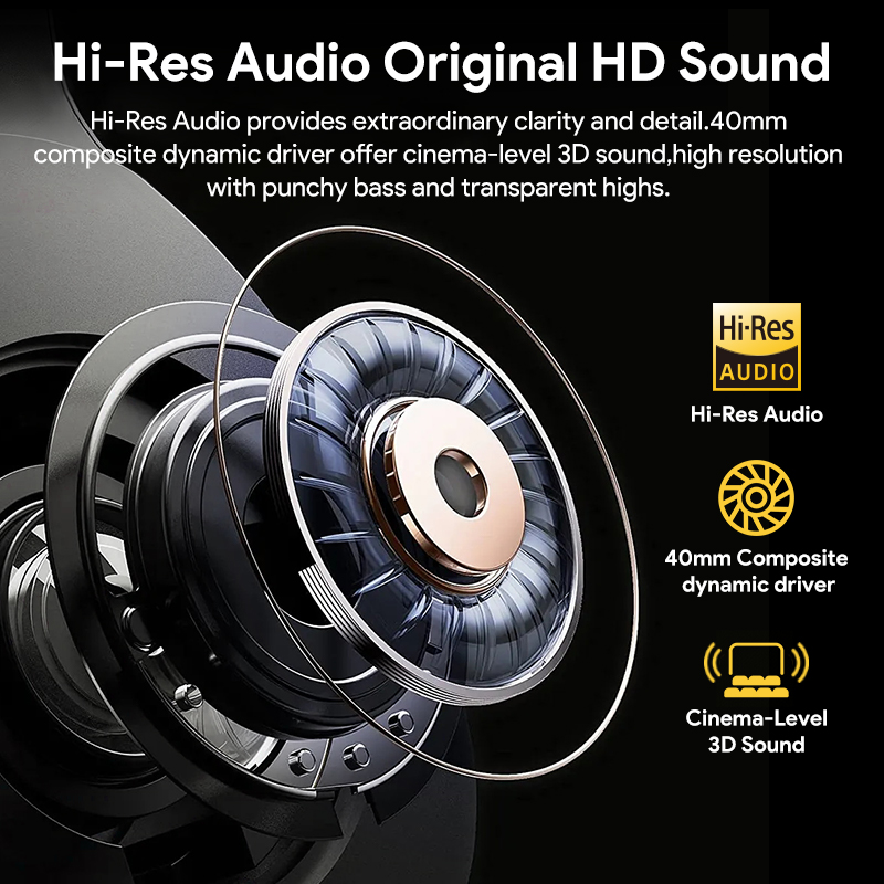 QCY H3 ANC Hi-Res Audio Wirele - огляд і ціна Anc Wireless Over Ear Headphones