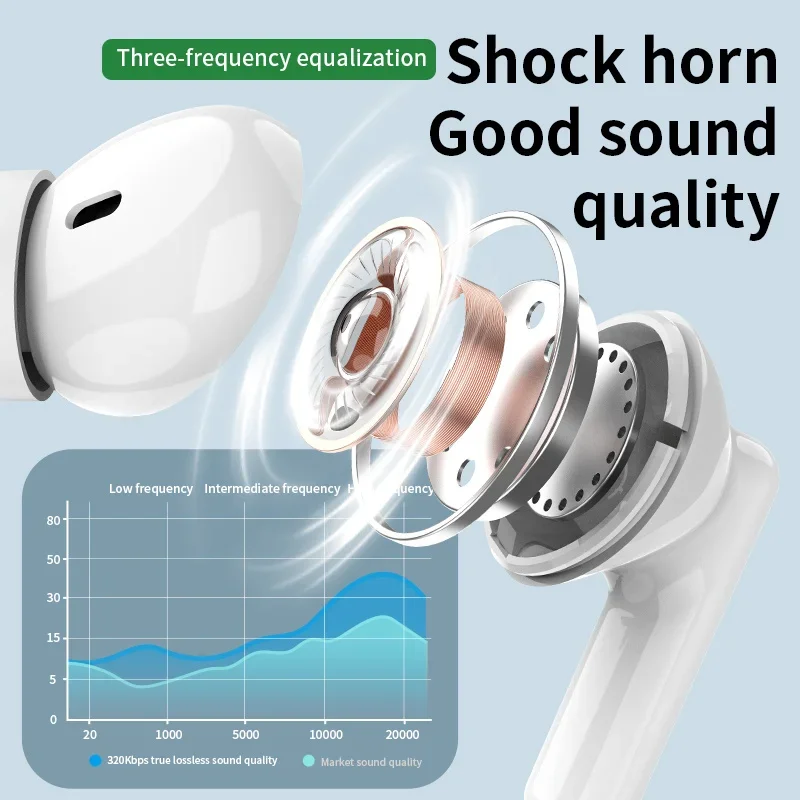 New wireless Bluetooth headset - огляд і ціна Headphones