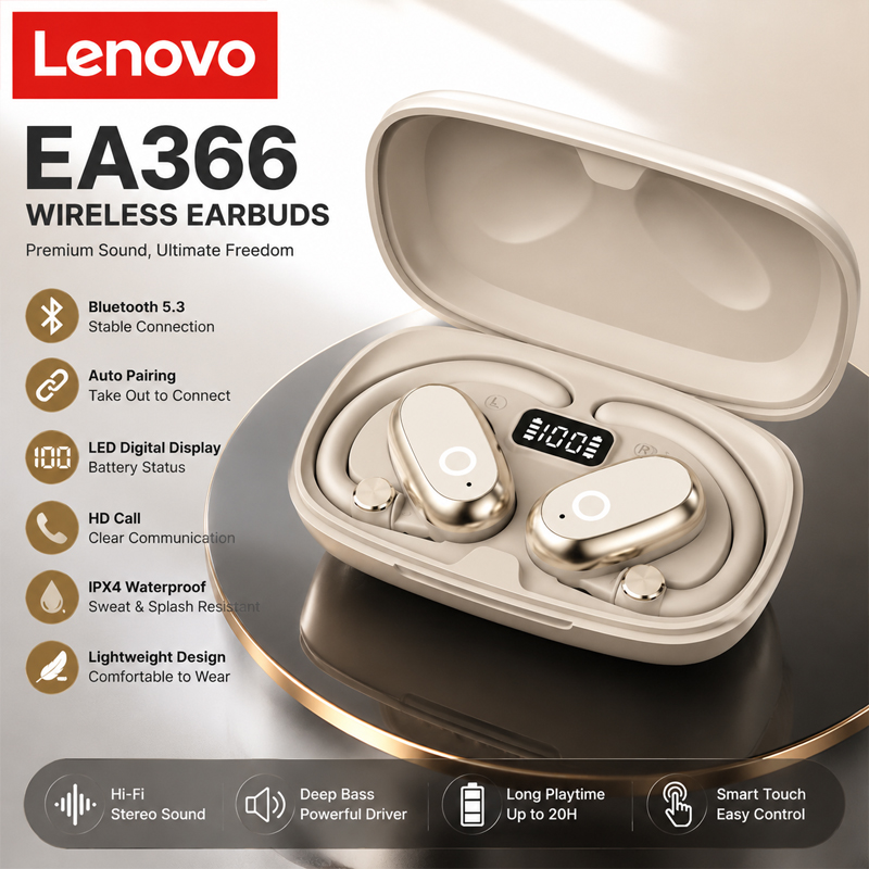 Lenovo EA366 Bluetooth Wireles - огляд і ціна Anc Wireless Over Ear Headphones
