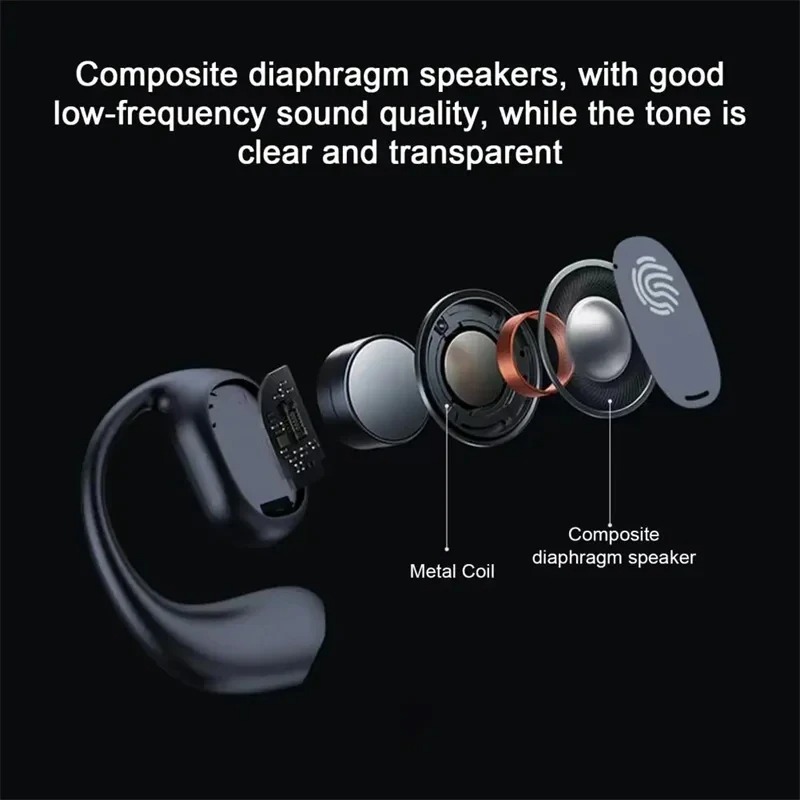 Single One Ear Hook Bone Condu - огляд і ціна Open Ear Air Conduction Headphones
