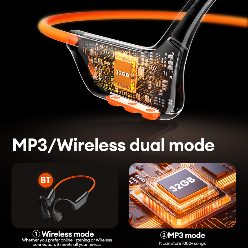 Lenovo S106 Bone Conduction Ea - огляд і ціна Bone Conduction Running Headphones