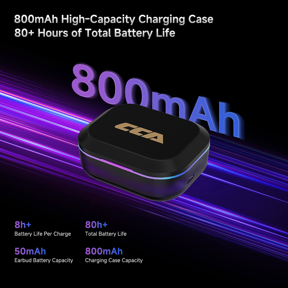 CCA MX1 HD Bluetooth-Compatibl - огляд і ціна Type C Wired Earphones With Mic