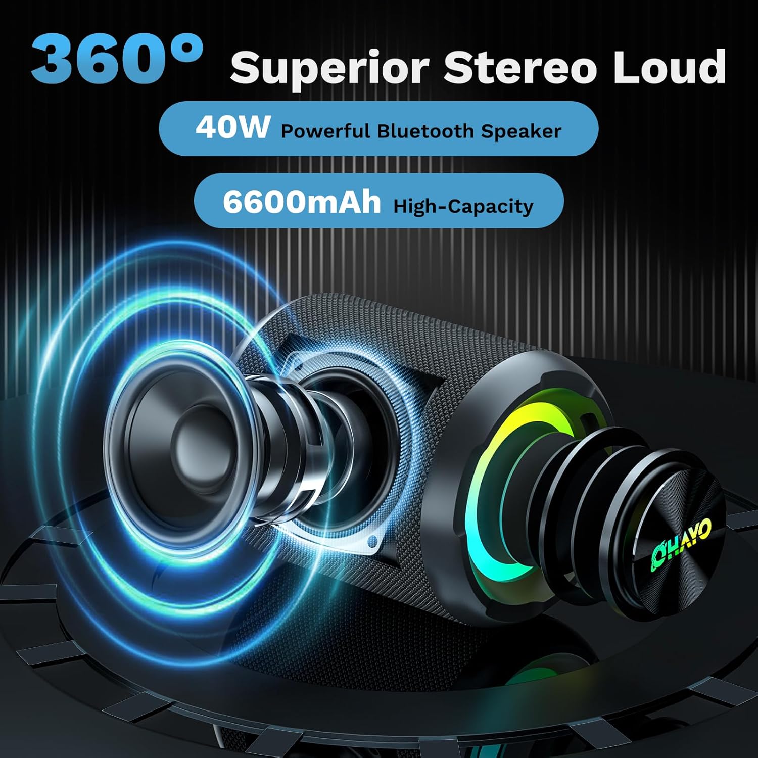 OHAYO 40W Wireless Portable Bl - огляд і ціна Portable Bluetooth Speaker Waterproof Ipx7