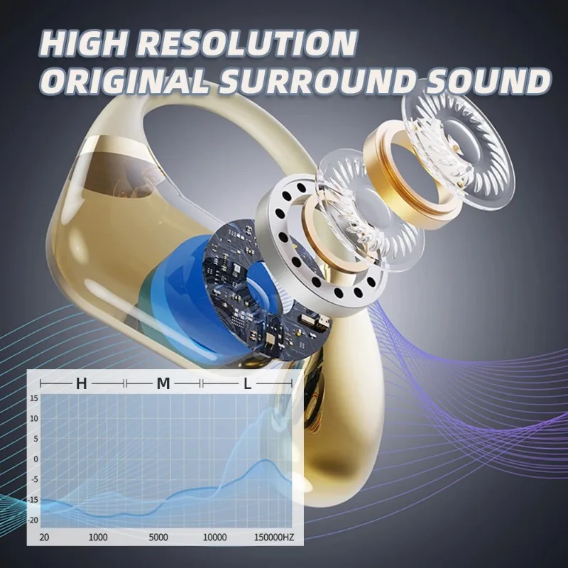 Original Q11 Silicone in Ear H - огляд і ціна Open Ear Air Conduction Headphones