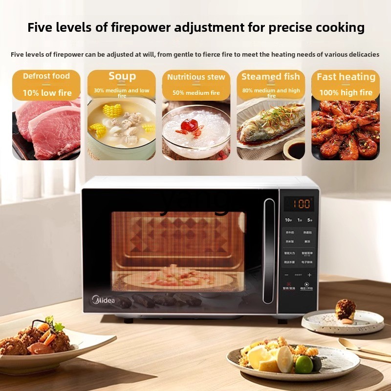 CX smart microwave oven househ - огляд і ціна Tablets