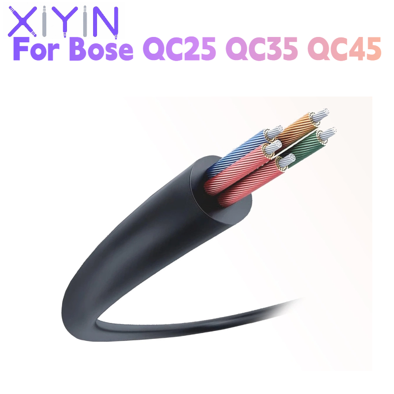 Replacement 1.4 meters DAC Typ - огляд і ціна Type C Wired Earphones With Mic