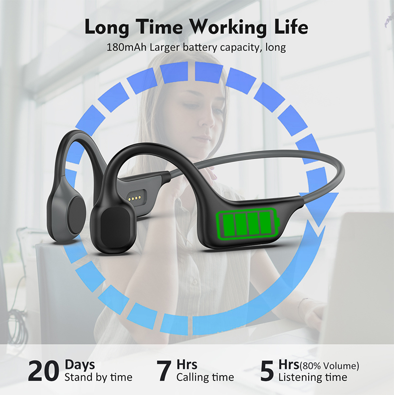 2024 Classic DG08 Bone Conduct - огляд і ціна Bone Conduction Running Headphones