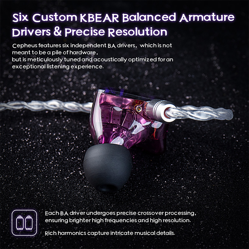 KBEAR Cepheus KB16 In Ear Wire - огляд і ціна Planar Magnetic Iem Earphones
