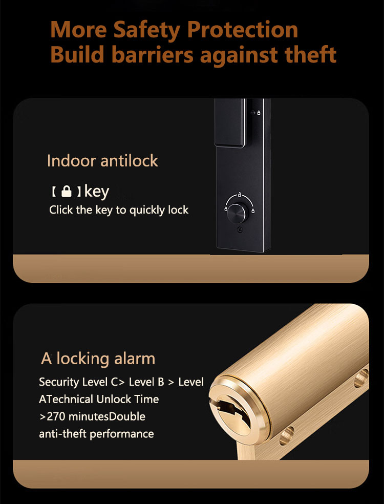 Latest Version Smart Lock A03- - огляд і ціна Cameras