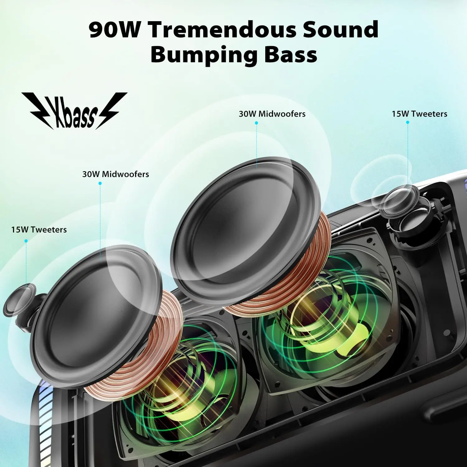 Tribit Portable Bluetooth Spea - огляд і ціна Portable Bluetooth Speaker Waterproof Ipx7