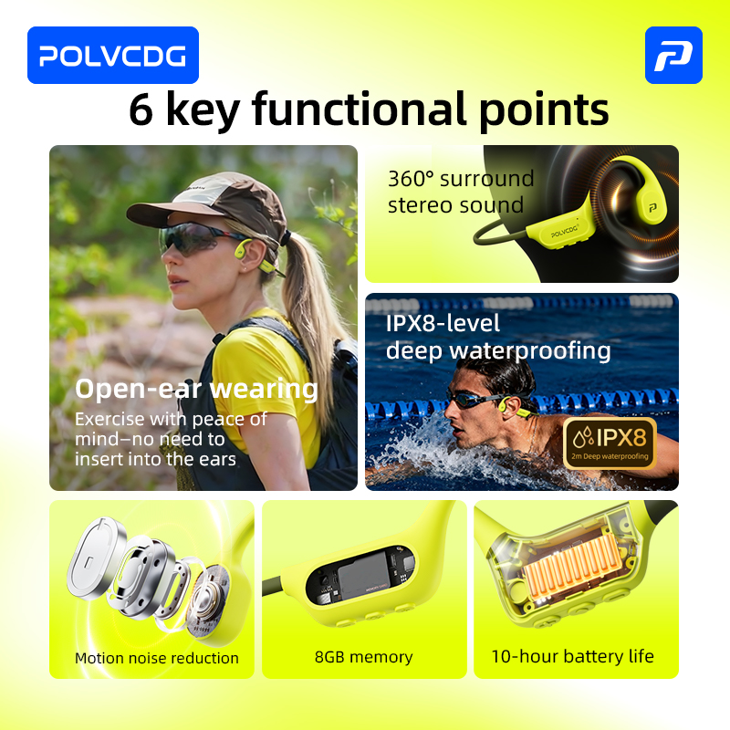 POLVCDG 8G Memory Bone-Conduct - огляд і ціна Bone Conduction Running Headphones